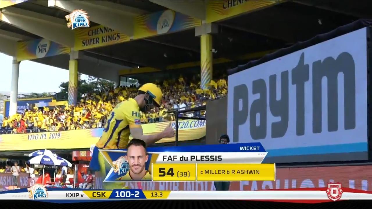 M18: CSK vs KXIP – Faf du Plessis Wicket