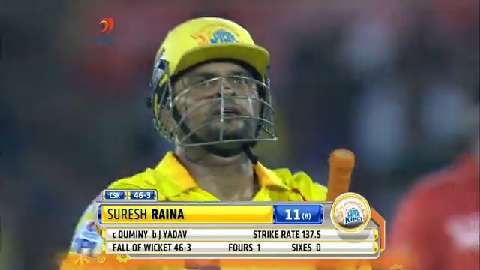 M49: DD vs CSK – Suresh Raina Wicket
