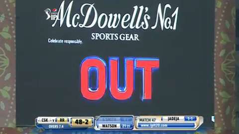 M47: CSK vs RR – Fall Of Wickets