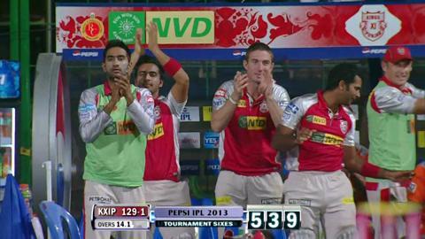 M63: RCB vs KXIP – Azhar Mahmood Six