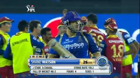M22: RR vs RCB – Shane Watson Wicket