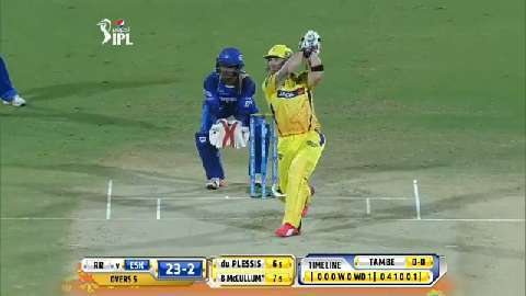 M47: CSK vs RR – Brendon McCullum Six