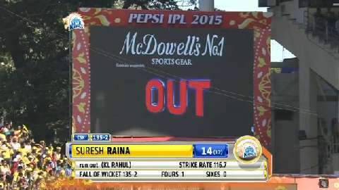 M4: CSK vs SRH – Suresh Raina Wicket