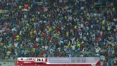 M45: DD vs KXIP – Glenn Maxwell Six background