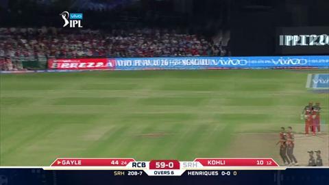 M60: RCB vs SRH – YES Bank Maximum Sixes – Chris Gayle background