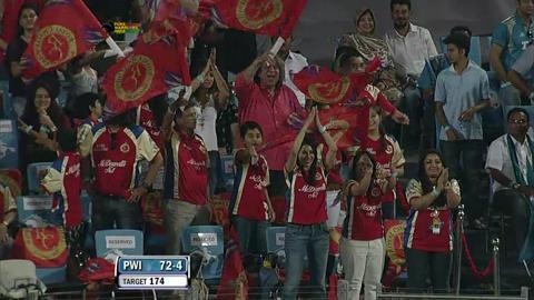 Match 57 PWI vs RCB – Uthappa's Wicket