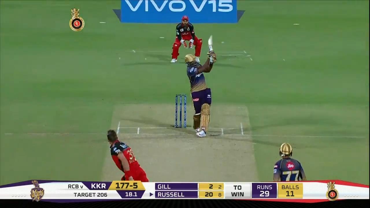 M17: RCB vs KKR – Andre Russell Six background