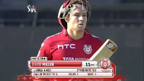 M53: KXIP vs CSK – David Miller Wicket