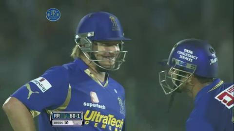 Match 43 RR vs DD – Watson's Six