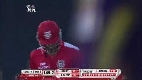 M34: KXIP vs KKR – Akshar Patel Wicket background