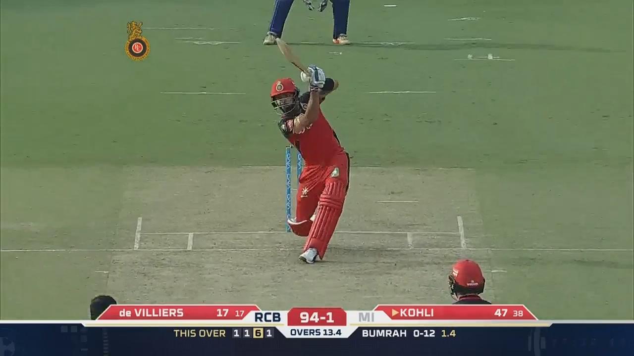 M12: RCB vs MI – Virat Kohli Six background