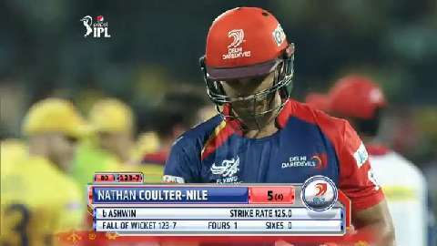 M2: CSK vs DD – Nathan Coulter-Nile Wicket