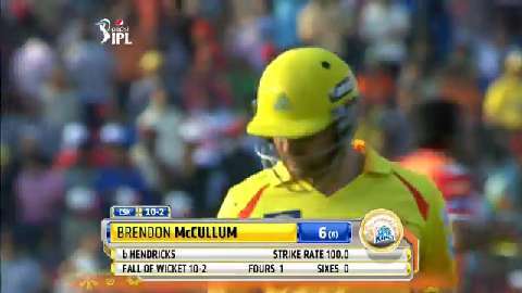 M53: KXIP vs CSK – Brendon McCullum Wicket