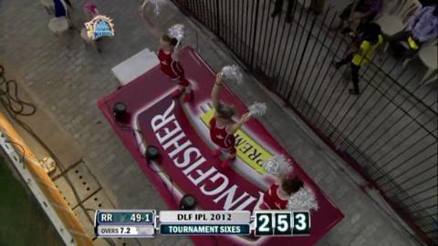 Match 26 CSK vs RR – Shah's 1st Six background