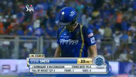 M32: MI vs RR – Steve Smith Wicket