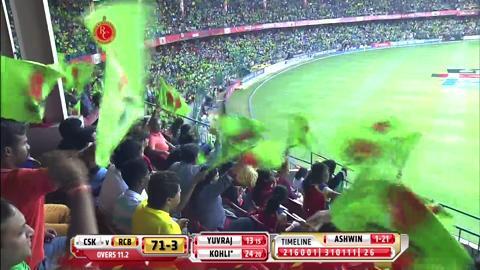 M53: RCB vs CSK – Virat Kohli Six background