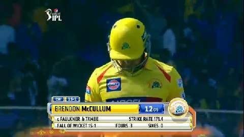M15: RR vs CSK – Brendon McCullum Wicket background