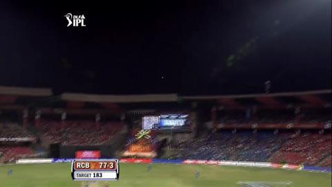 IPL 2012 Match 21 – RCB vs PWI: Super Sixes