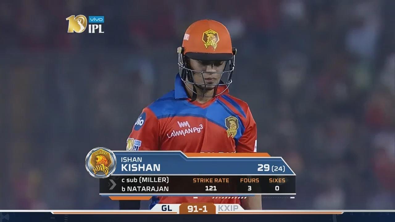 M47: KXIP vs GL – Ishan Kishan Wicket