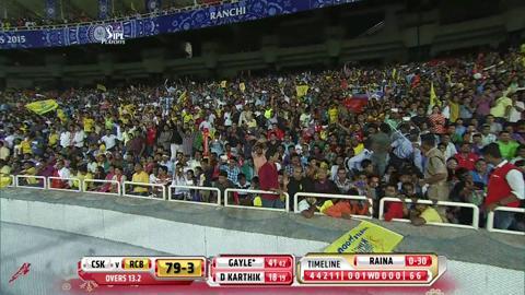 M59: CSK vs RCB – Chris Gayle Six