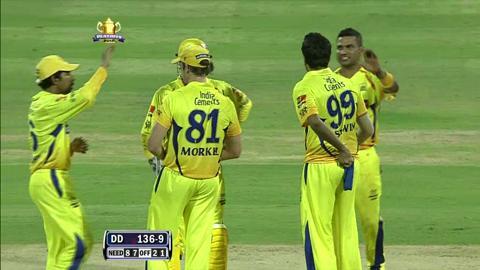 Qualifier 2: CSK vs DD – Yadav's Wicket
