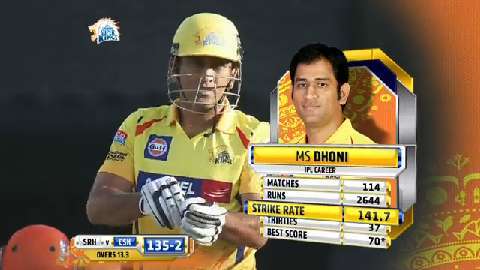 M4: CSK vs SRH – MS Dhoni 53