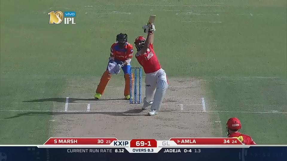 M26: GL vs KXIP – Hashim Amla Six background