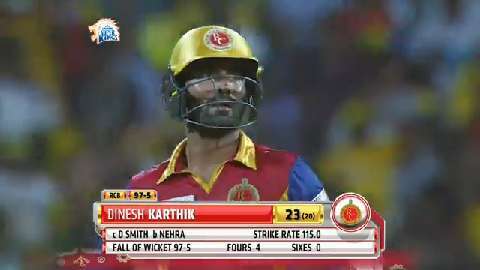 M37: CSK vs RCB – Dinesh Karthik Wicket background
