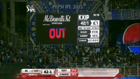 M18: RR vs KXIP – Murali Vijay Wicket background