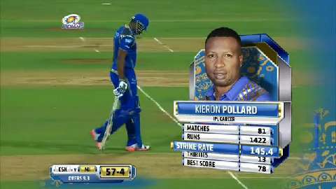 M12: MI vs CSK – Kieron Pollard 64 background