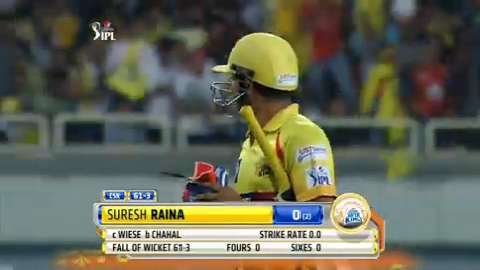 M59: CSK vs RCB – Suresh Raina Wicket