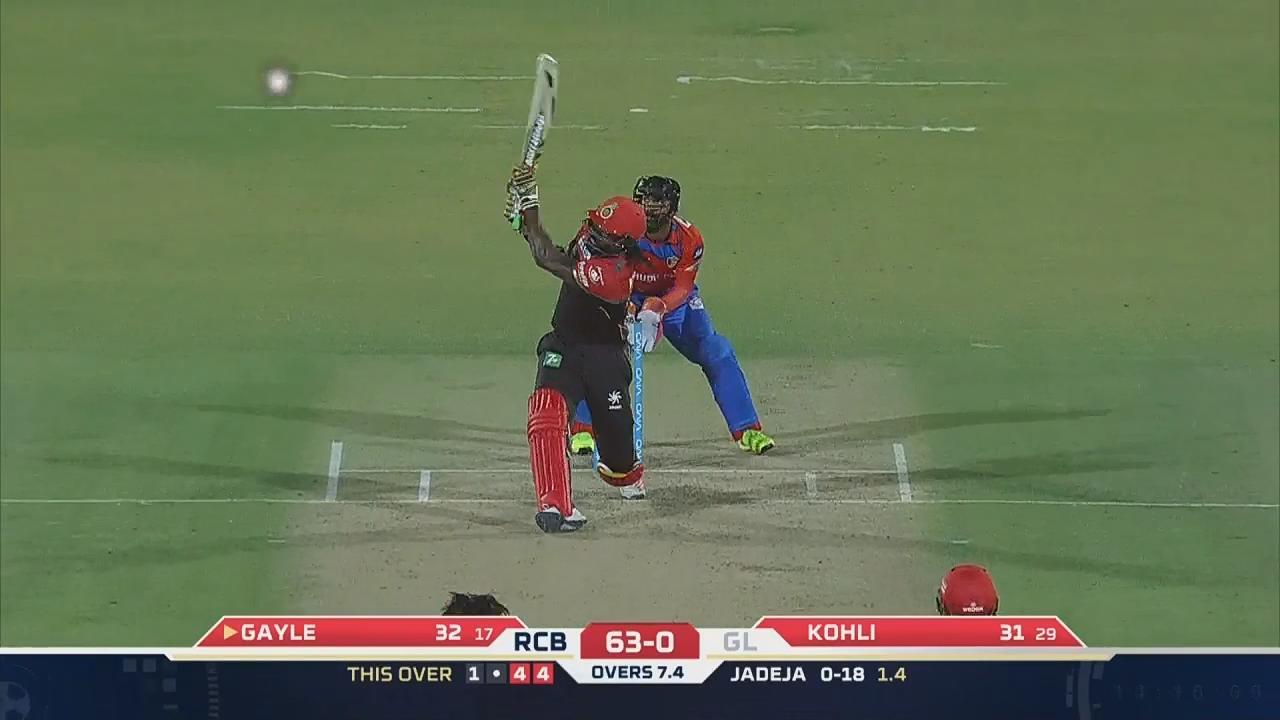 M20: GL vs RCB – Chris Gayle Six background