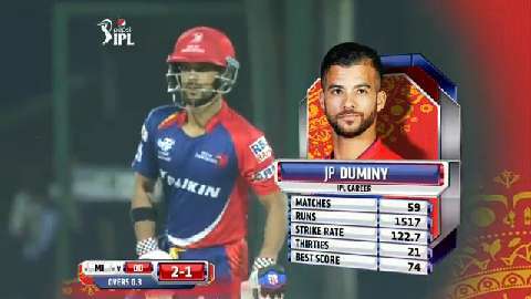 M21: DD vs MI – JP Duminy 78*
