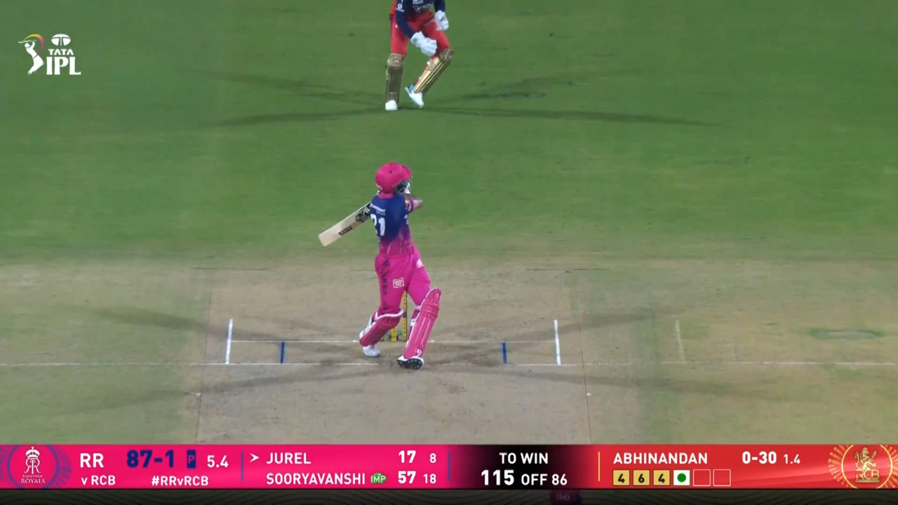 IPL 2026 M16: RR vs RCB - Dhruv Jurel Six