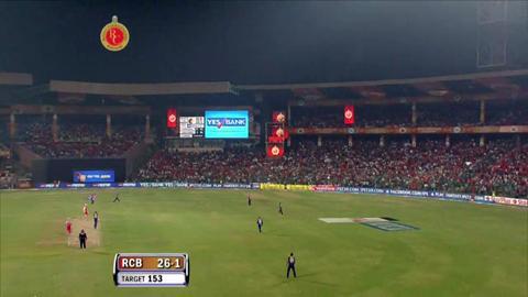 M21: RCB vs DD – Fall Of Wickets