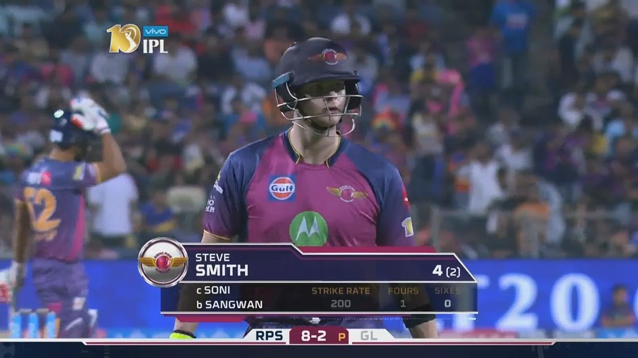 M39: RPS vs GL – Steve Smith Wicket background
