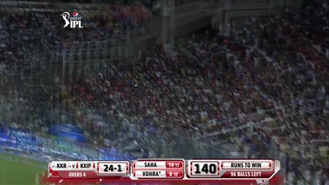 M57: KXIP vs KKR– Super Sixes