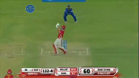 M18: RR vs KXIP – David Miller Six