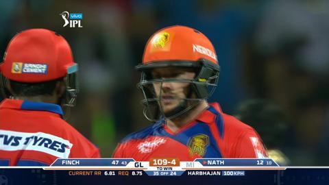 M9: MI vs GL – Aaron Finch Six