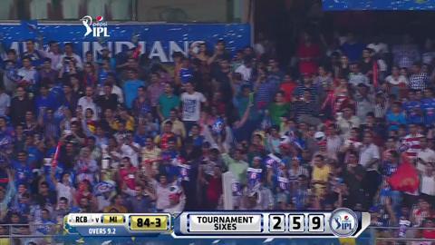 M27: MI vs RCB – Corey Anderson Six
