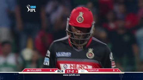 M41: RCB vs MI – Chris Gayle Wicket