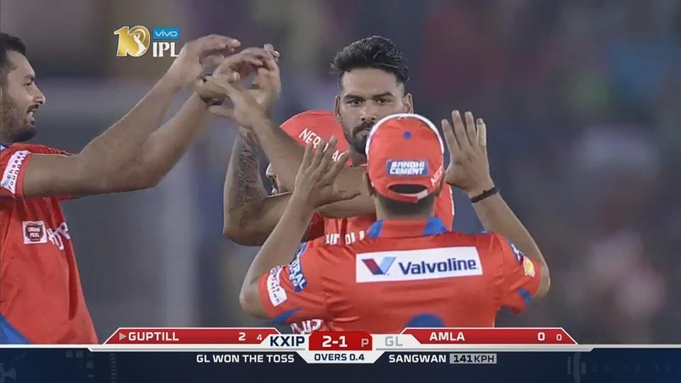 M47: KXIP vs GL – Fall Of Wickets