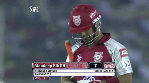 IPL 2012 Match 48 – KXIP vs RR: Shane Watson