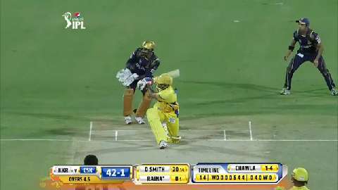 M28: CSK vs KKR – Suresh Raina Six