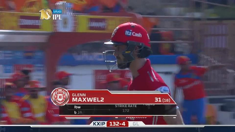 M26: GL vs KXIP – Glenn Maxwell Wicket background