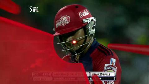 Qualifier 2: CSK vs DD – Gupta's Wicket background