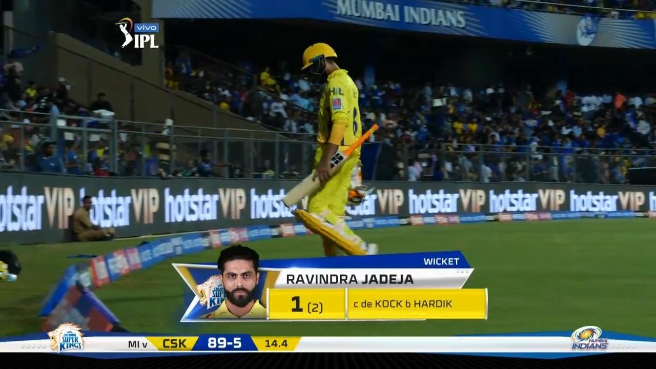 M15: MI vs CSK – Ravindra Jadeja Wicket background