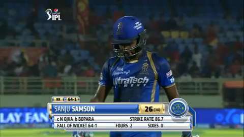 M11: SRH vs RR – Sanju Samson Wicket