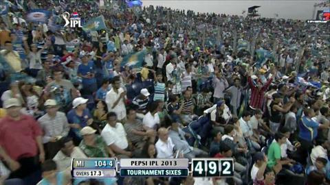 M58: PWI vs MI – Glenn Maxwell Six background