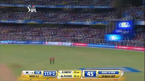 M33: MI vs CSK– Man of the Match - Dwayne Smith